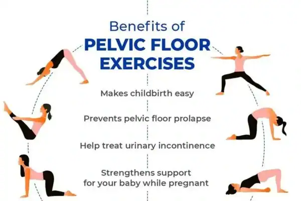 Pelvic Floor Exercises with faecal incontinence Teddington