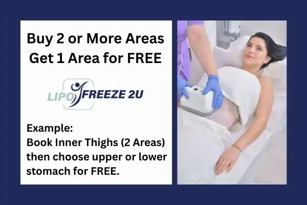 fat freezing prices Teddington